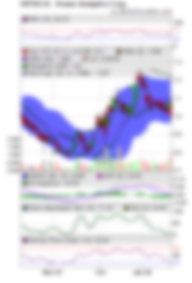 AllPennyStocks.com
