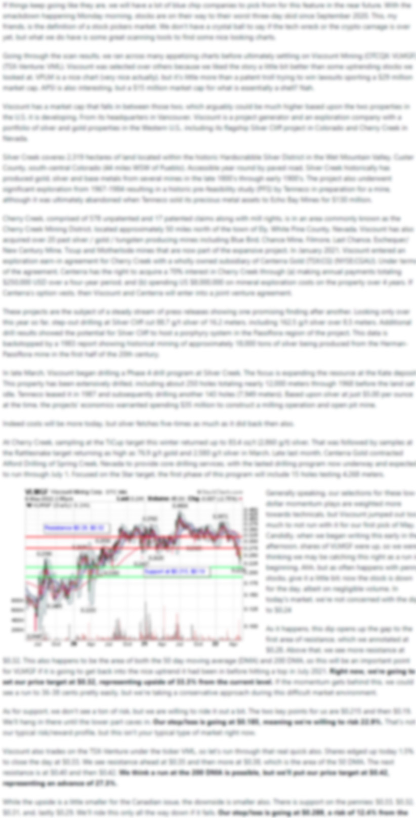 AllPennyStocks.com